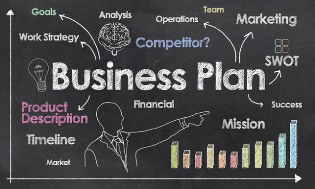 Business Plan: Pengertian, Komponen, dan Manfaatnya Business Plan: Pengertian, Komponen, dan Manfaatnya