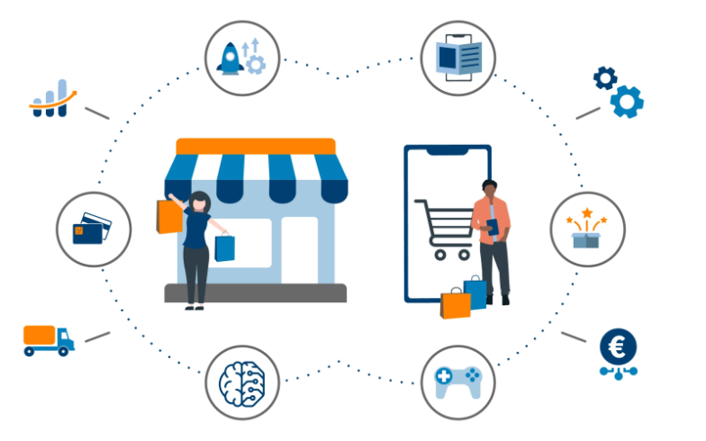 Cara Kerja Dan Keunggulan Menggunakan OmniChannel E-commerce - Teralih Cara Kerja Dan Keunggulan Menggunakan OmniChannel E-commerce - Teralih
