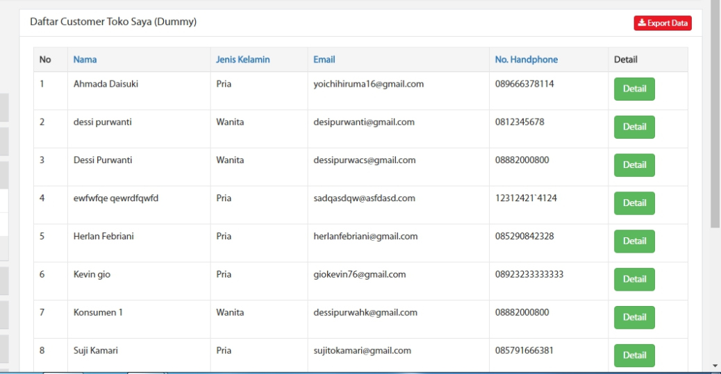 Database Pelanggan