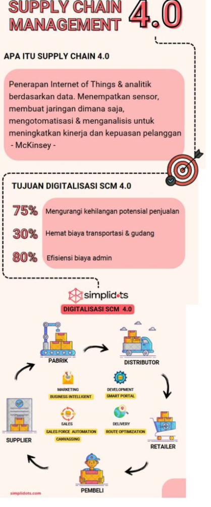 5 Tips Manajemen Gudang Selama Masa Pandemi Dan Setelahnya