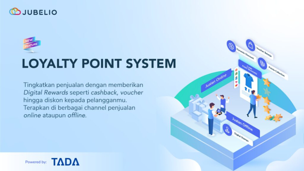 Produk Update Arsip - Laman  dari  - Jubelio Produk Update Arsip - Laman  dari  - Jubelio