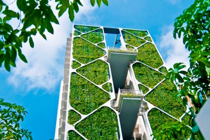 Tropical Architecture with Eco-Friendly Features